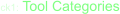 ck1: Tool Categories