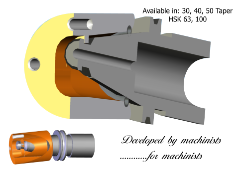 Developed by machinists ............for machinists Available in: 30, 40, 50 Taper HSK 63, 100