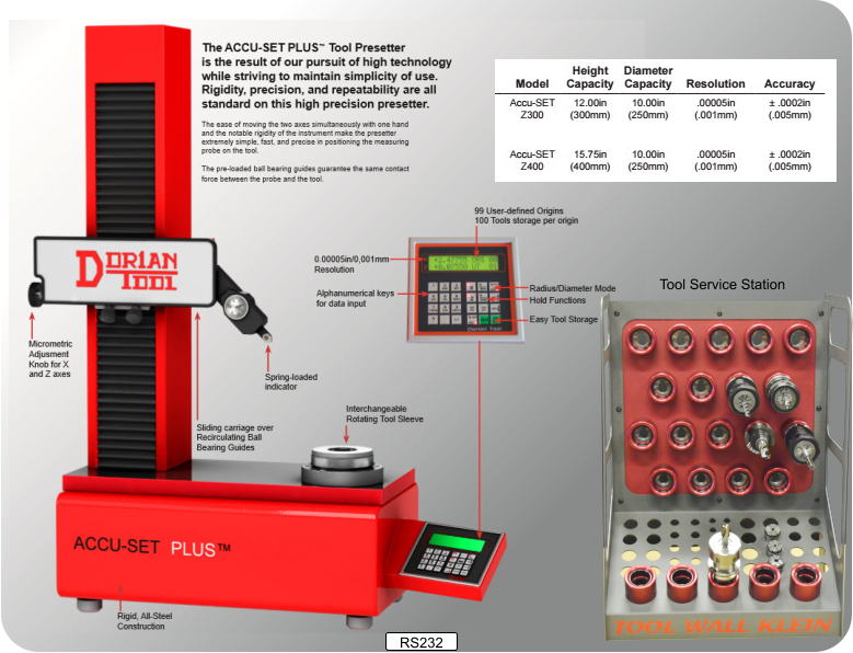 Tool Service Station RS232