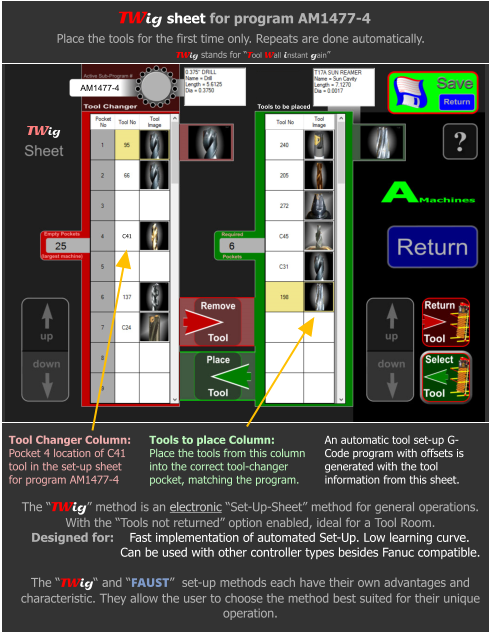 An automatic tool set-up G-Code program with offsets is generated with the tool information from this sheet. Place the tools for the first time only. Repeats are done automatically. Tool Changer Column: Pocket 4 location of C41 tool in the set-up sheet for program AM1477-4 Tools to place Column: Place the tools from this column into the correct tool-changer pocket, matching the program. TWig sheet for program AM1477-4 AM1477-4 The TWig method is an electronic Set-Up-Sheet method for general operations. With the Tools not returned option enabled, ideal for a Tool Room.  Designed for:    Fast implementation of automated Set-Up. Low learning curve.                           Can be used with other controller types besides Fanuc compatible.  The TWig and FAUST  set-up methods each have their own advantages and characteristic. They allow the user to choose the method best suited for their unique operation. Tools to be placed C41 TWig TWig stands for Tool Wall instant gain