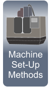 Machine Set-Up Methods