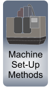 Machine Set-Up Methods
